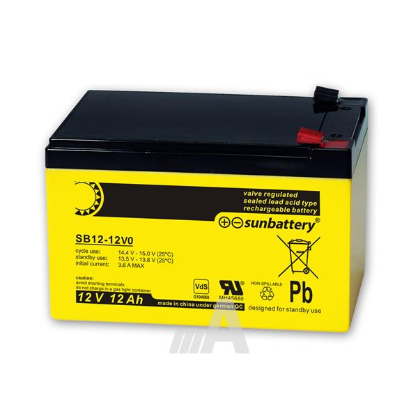 SB12_12V0_shop.jpg