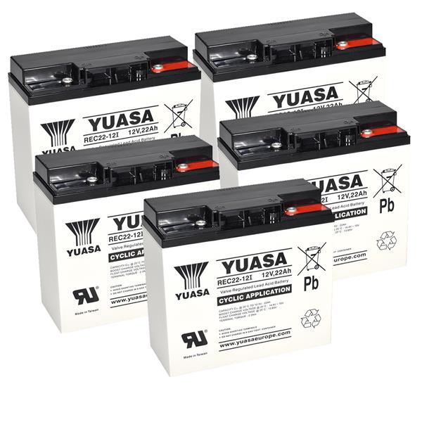 18V LED Akku Ersatzbatterie Für Exzenterschleifer Hochdruckreiniger