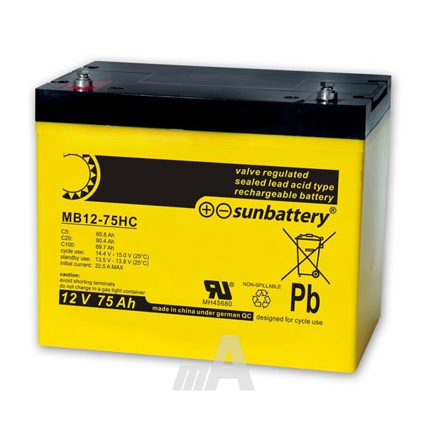 MB12_75HC_shop.jpg